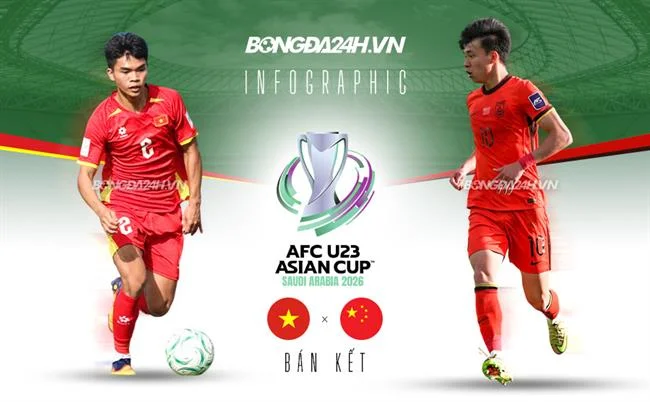 Sòng bạc Trực Tuyến Lucky 8