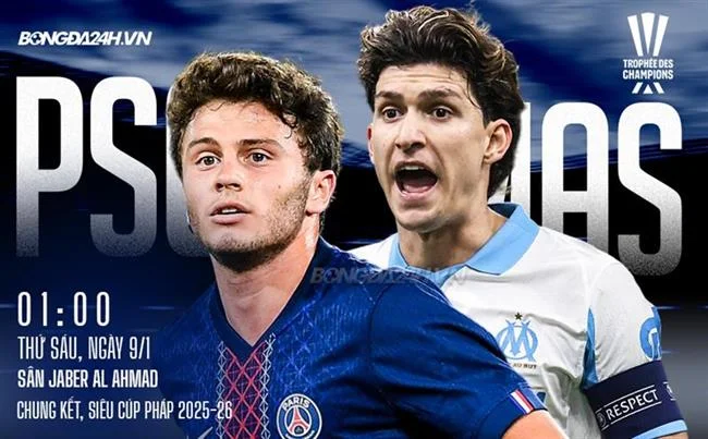 Cấp độ VIP Đồng