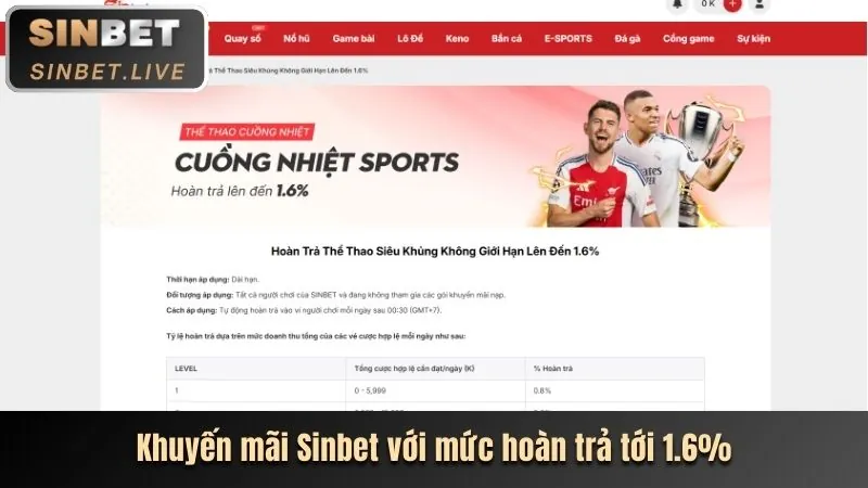 Ứng dụng Lucky 8 trên điện thoại di động